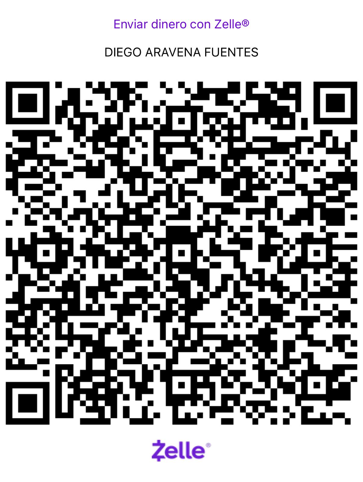 Zelle QR code